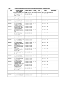 Table 4. Permanent Highway Restrictions, Requirements, Conditions, and Allowances