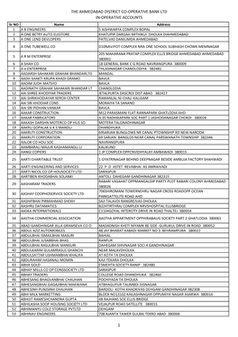 The Ahmedabad District Co-Operative Bank Ltd In-Operative Accounts