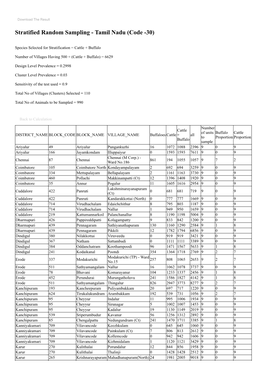 Stratified Random Sampling - Tamil Nadu (Code -30)