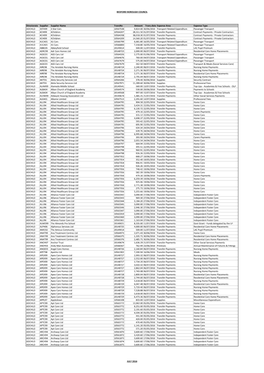 Payments Over 250 Report