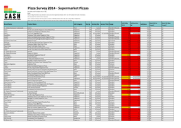 Pizza Survey 2014