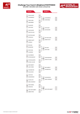 Brighton Draw