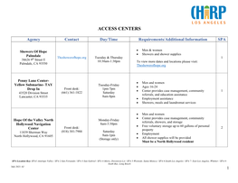 Access Centers