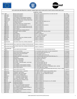 Lista-Unități-Mese-Calde-Dolj.Pdf