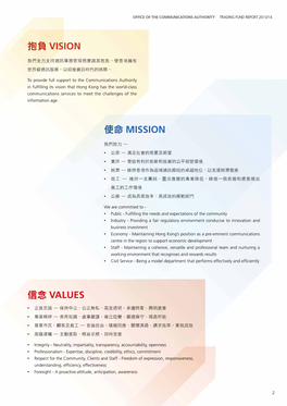 Mission Vision Values 抱負使命信念