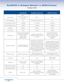 Basicbiosis Vs. Biological Abstracts® Vs. BIOSIS Previews® October 2006