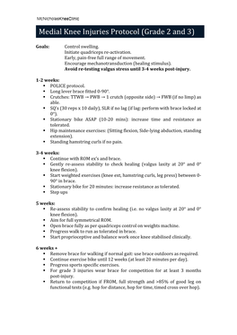 10 Medial Knee Grade 2 and 3 Isolated Injuries Protocol