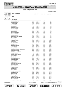 ATHLETES by EVENT and SEASON BEST As of 22 September 2019 I = Indoor Performance