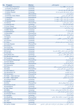 ﺗوﺿﯾﺢ ﻣﺧﺗﺻر No. Program Idevice درﺟﮫ ﻋﮑس ﭘﺎﻧوراﻣﺎ و 1 360 Cities Panorama