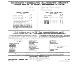 DISEASES SUBJECT to the REGULATIONS - MALADIES SOUMISES AU RÈGLEMENT Notifications Received from 5 to 11 June 1987 — Notifications Reçues Du 5 Au 11 Juin 1987