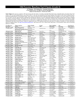 Old Forester Bourbon Turf Classic (Grade I)