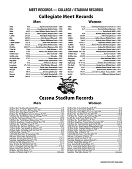 Collegiate Meet Records Cessna Stadium Records