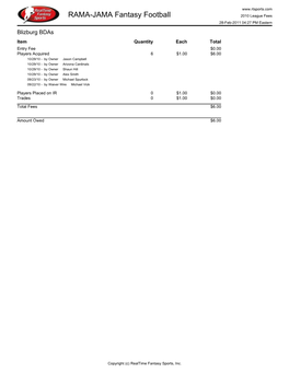 RAMA-JAMA Fantasy Football 2010 League Fees 28-Feb-2011 04:27 PM Eastern Blizburg Bdas