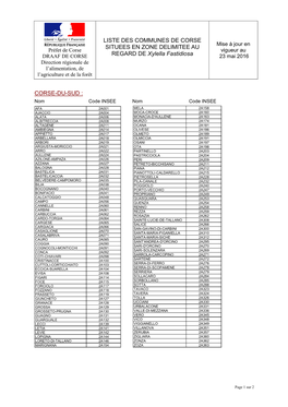 Liste Communes Corses En Zone Délimitée Xylella