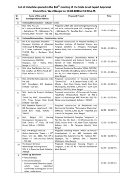 List of Industries Placed in the 160 Meeting of the State Level Expert Appraisal Committee, West Bengal on 10.08.2018 at 10:30 A