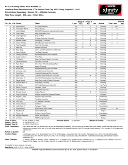 NASCAR Xfinity Series Race Number 22 Unofficial Race Results for The