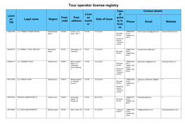 Tour Operator License Registry