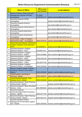 Water Resources Department Communication Directory Page No:1