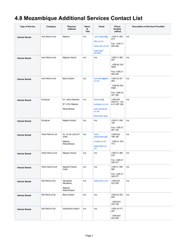 4.8 Mozambique Additional Services Contact List