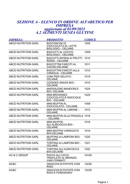 SEZIONE a - ELENCO in ORDINE ALFABETICO PER IMPRESA Aggiornato Al 01/09/2021 A.2 ALIMENTI SENZA GLUTINE