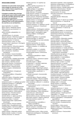 SPECIES NAME CHANGES: Listed Here Are Some of the Recent Species