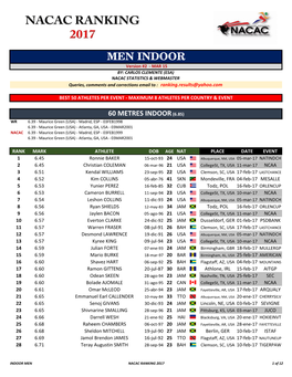 MEN INDOOR Mar15