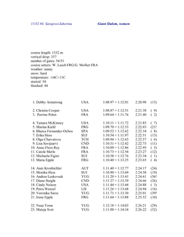 13.02.84. Sarajevo/Jahorina Giant Slalom, Women Course Length: 1332 M Vertical Drop: 337 Number of Gates: 54/51 Course Setter