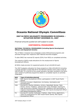 Oceania National Olympic Committees