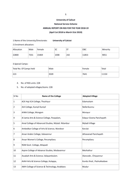 1 University of Calicut National Service Scheme ANNUAL REPORT