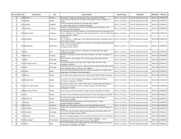Sr. No. Branch ID Branch Name City Branch Address Branch Timing Weekly Off Micrcode Ifsccode