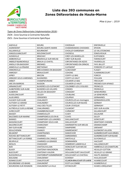 Liste Des 393 Communes En Zones Défavorisées De Haute-Marne