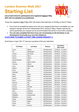 Starting List List of Start Times for Participants Who Registered Before 6 May 2021 (List Not Updated Once Published)