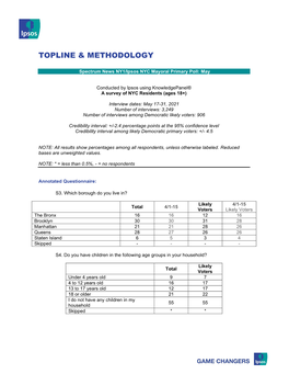 See the Full Results and Methodology Here