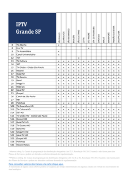 IPTV Grande SP