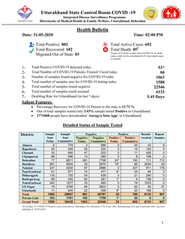 Uttarakhand State Control Room COVID -19 Health Bulletin