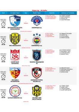 Süper Lig - 40.Hafta Tarih Ev Sahibi Takım Skor Misafir Takım Hakemler Gözlemci Ve Temsilciler