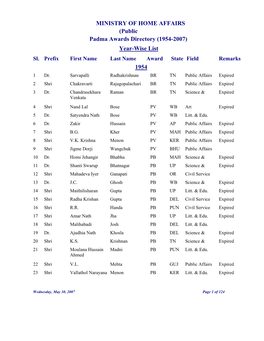 Padma Awards Directory (1954-2007) Year-Wise List