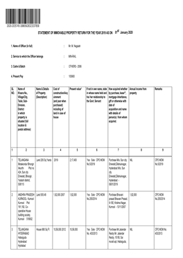 01Stjanuary 2020 STATEMENT of IMMOVABLE PROPERTY RETURN