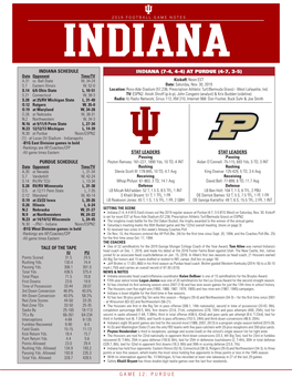 INDIANA (7-4, 4-4) at PURDUE (4-7, 3-5) Date Opponent Time/TV A.31 Vs
