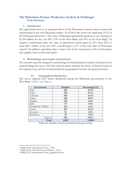 The Palestinian Farmer: Production Analysis & Challenges