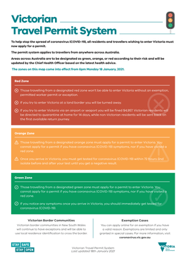 Victorian Travel Permit System