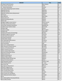 Member City State 9Th Ward Field of Dreams New Orleans LA a Plus Charter Schools Inc Dallas TX A.T. Allison Elementary Chester WV A.W