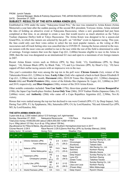 Subject: Results of the 65Th Arima Kinen (G1)