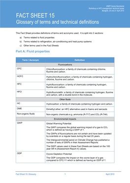 FACT SHEET 15 Glossary of Terms and Technical Definitions