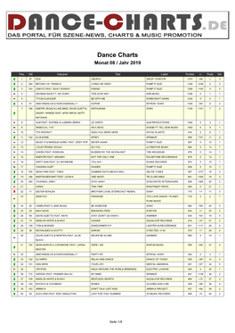 Dance Charts Monat 08 / Jahr 2019