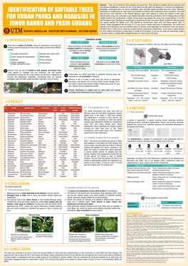 Identification of Suitable Trees for Urban Parks and Roadsides in Johor