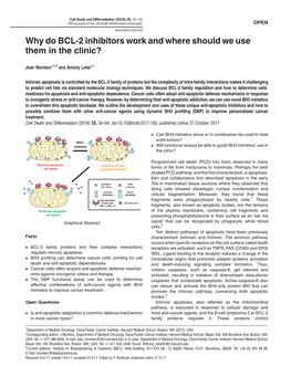 Why Do BCL-2 Inhibitors Work and Where Should We Use Them in the Clinic?