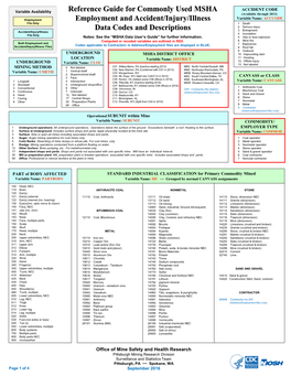 NIOSH Reference Guide to Commonly Used MSHA Employment And