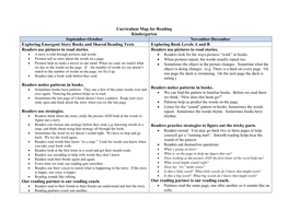 Curriculum Map for Reading