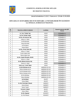 Anexă La Hotărârea CJSU Vrancea Nr. 124 Din 15.10.2020 SITUAŢIA